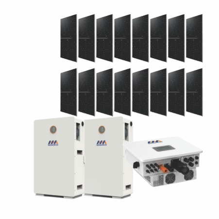 SOLARZ PACKAGE